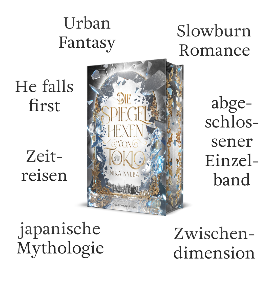 Ein Mock Up zu Nika Nylea's "Die Spiegelhexen von Tokio", umgeben von den Tropes des Buches